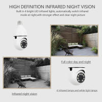 Cámara De Vigilancia Inteligente ICSEE E27 3MP Con Visión Nocturna En Color Y Zoom Digital Para El Hogar Conectada a WiFi Detecta Humanos - details 3