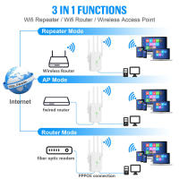 Enlace WiFi inalámbrico 1200Mbps Repetidor Amplificador de Señal WiFi Dual-Band 2.4G 5G Extensión WiFi 802.11ac Gigabit WiFi con Router WPS Antena de Red - details 4