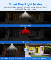 Cámara De Seguridad IP Hiseeu Wifi Con Lente Dual 4X Zoom Digital AI Detecta Humanos ONVIF Pantalla Completa 4K 8MP Exterior PTZ - details 12