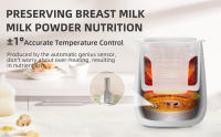 Calentador Y Esterilizador De Botellas Para Bebé 6-en-1 Control De Temperatura Preciso Calentador De Leche Materna Multifuncional 24 Horas Sin Químicos Peligrosos - details 2