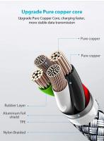 Cable De Carga Rápida PD 60W Con Hilo Tejido Para iPhone 15 pro MAX Huawei Samsung Xiaomi OPPO Tipo C a Tipo C Longitudes Varias 3M 5M 8M 10M - details 5