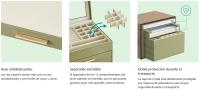 SONGMICS Caja de Joyas, Caja Joyero de 3 Niveles, Estuche de Joyería, Tapa de Cristal, con 2 Cajones, Gran Capacidad, Estilo Moderno, Idea de Regalo, Azul Ahumado y Dorado/Blanco Nube/Gris Interestelar/Gris Interestelar y Dorado/Negro Grafito/Verde Aguaca - details 7