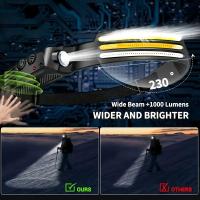 Linterna Frontal LED COB Recargable Por USB Super Brillante Con Sensor De Inducción Dimmer Para Camping Caminar Y Senderismo Al Aire Libre - details 7