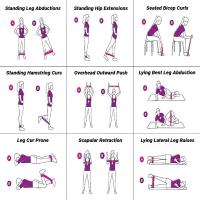 Set De 7 Bandas De Resistencia TPE Para Fitness Ejercitación De Fortalecimiento De La Mujer Y Hombre Equipo De Gimnasio Portátil Pilates Yoga - details 8