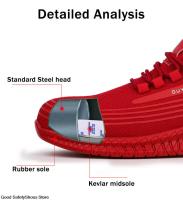 Zapatos De Seguridad Con Punta De Acero Para Hombre Ligeros Y Transpirables Botas De Trabajo Con Malla Cierre De Lazo Antipinchazos Y Resistente Al Desgaste - details 14