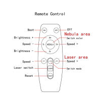 Proyector De Estrellas Galácticas LED Luz Nocturna Astronauta Para Decoración De Habitación Regalo Para Niños Lámpara Decorativa Para El Hogar - details 4