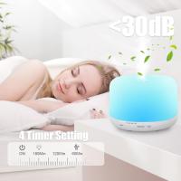 500ml difusor de aceites Esenciales, sin BPA humidificador ultrasónico con Mando a Distancia y 7 Diferentes Luces cambiantes - Apagado automático sin Agua,Blanco - details 0