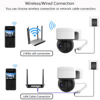 Cámara IP 1080P 2MP Tuya APP Cámara PTZ De Seguimiento Automático Para El Hogar Inteligente Cámara De Vigilancia Inalámbrica WIFI Exterior Con Visión Nocturna Y Almacenamiento De Tarjeta TF De 128G - details 10