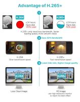 Hiseeu WTD714 4MP Cámara de seguridad inalámbrica con panel solar, resolución HD 2K, detección de movimiento PIR, audio bidireccional, visión nocturna, WiFi de 2.4GHz, giro de 355° y inclinación de 90°, resistente al agua IP66 - details 13