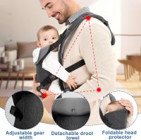 Ergonomía Portor, mejor portabebés para recibir nasido, soporte ajustable para Cabeza y Cuello, para niños Pequeños de 1 a 36 més, Azul Profundo (GRIS) - details 2
