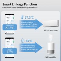 Sensor De Temperatura Y Humedad WiFi/Zigbee TNCE Tuya Monitor De Termostato Y Higrómetro Para Interior Compatible Con Alexa Google Home - details 2