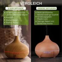 Humidificador ultrasónico colorido de grano de madera para el hogar, oficina, dormitorio, aceite esencial, difusor de aroma de madera, difusor de cebolla grande, grano de madera oscura - details 1