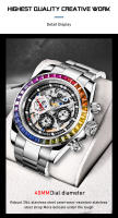 Reloj Mécanico De Lujo PAGANI DESIGN Para Hombre Con Bisel De Cerámica Arco Iris Resistente Al Agua De Acero Inoxidable Y Correa De Goma - details 0