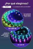 Tira De LED WS2811 RGBIC Con Control Remoto Bluetooth 5M 10M 20M 25M DC 24V Luz De Carreras De Caballos Color Soñado Tape Lámpara IC - details 2