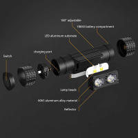 Linterna Frontal LED Mini Tipo-C 1000lm Alta Potencia Recargable 18650 Impermeable Para Camping Caza Torcha Frontal - details 2