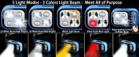 Linterna Frontal Recargable 1500LM Con Sensor Luz LED Blanca Roja Impermeable Para Camping Senderismo Sobrevivencia Pesca Emergencia - details 6
