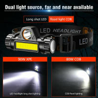 Linterna Frontal Recargable LED De Mano Ligera Para Pesca Correr Camping Luz De Trabajo Impermeable Con Lente De Hidrógeno Metálico - details 1
