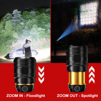 Linterna Frontal De Pescar Alta Potencia Con Lente XHP360 36-núcleos Recargable 18650 Zoom Luz LED Para Camping Y Senderismo - details 5