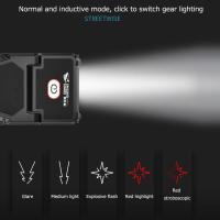Lámpara Frontal De Cabeza Mini LED Sensor Recargable USB Con Ángulo Ajustable Para Camping Y Trabajo Luz De Trabajo Con Clip Para Gorra - details 5