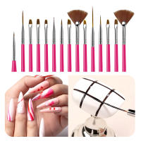 Set De 5 Pinceles Para Manicura Y Arte De Uñas DianaBeauty ABS Herramientas Para Gel Y Polvo De Acrílico Uso Profesional Y Doméstico - details 5