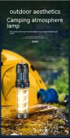 Lámpara Repelente De Mosquitos Portátil Recargable Con Tripode Luz LED Para Iluminación Al Aire Libre De La Marca Swiatla - details 3
