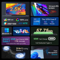 Ninkear N16 Pro Laptop, 16 pulgadas 120Hz 2K 2560*1600 IPS Pantalla, Intel Core i7-13620H 10 núcleos, 32GB RAM 1TB SSD, Windows 11, WiFi 6, Bluetooth 5.0, 1*USB2.0, 2*USB3.0, 1*Type-C, 1*HDMI, 1*RJ45, carga 65W Type-C, desbloqueo facial - details 1