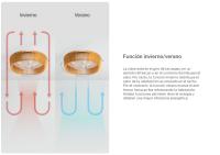 CREATE - Ventilador de techo 20W silencioso Ø58cm aspas direccionables con luz LED, Material ABS, - WIND CRAFT - details 2