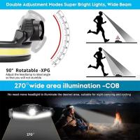 Linterna Frontal LED Potente Con Sensor XPE+COB 7 Modos Para Pesca Y Cazalampara De Corbata Recargable Con Batería 18650 - details 2
