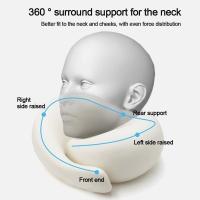 Almohada De Viaje Para El Cuello En Espuma De Memoria U-Shaped Ajustable Soporte Suave Para Descanso Del Mediodía Y Sueño - details 10