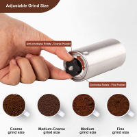 Molino De Café Manual De Acero Inoxidable Con Moledor Conico Ajustable En 18 Posiciones Y Engranaje Manual Para Café De Ceniza - details 1