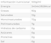 Aceite de oliva sabor Gorbino 5 litros pack de 2 garrafas - details 0