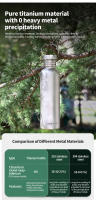 Botella De Agua Para Ciclismo Portátil Deportiva De Titanio Puro Botella De Bebida Reutilizable Para Camping Al Aire Libre Y Turismo - details 2
