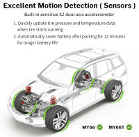 Sistema De Monitoreo De Presión De Neumáticos Para Coche Deelife TPMS Solar Control De Presión De Neumáticos Con Sensor Reemplazable Función De Medición De Temperatura Y Humedad En El Coche - details 5