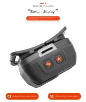 Lámpara Frontal LED Para Camping Con Correa Ajustable Y Luz COB Brillante Para Adultos Lámpara Frontal Con Machete - details 7
