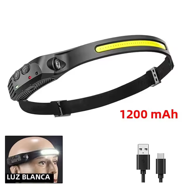 Lámpara De Cabeza COB LED Con Sensor Recargable Por USB Y Batería integradaLinterna Frontal Para Camping Y Pesca Exterior - 1