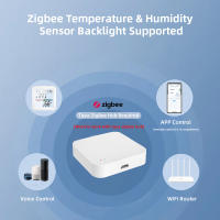 Sensor De Temperatura Y Humedad Inteligente ZigBee Tuya Con Pantalla LCD Iluminada Compatible Con Google Assistant Necesita Hub Tuya Zigbee - details 3