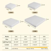 Lámpara De Techo LED Moderna 220V Luz Cuadrada Para Habitación Sala De Estar Cocina Decoración De Hogar Luz Panel 15/20/30/40/50W - details 4