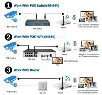 Cámara IP POE 4K 8MP Doble Lente Para Sistemas NVR Exterior Impermeable Zoom 8X Seguridad Vigilancia CCTV PTZ Inteligente - details 11