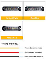Luz De Advertencia Estroboscópica Con 6 LEDs Para Coche Y Camión 12V 24V Luz De Emergencia Intermitente Universal Para Camiones Y Camiones Remolques Lámpara De Tráfico - details 6