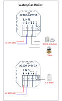 Termostato Inteligente WiFi Tuya Para Suelo Eléctrico Agua/Gás Boilero Temperatura RC Compatible Con Alexa Google Home Smart Life Yandex - details 11