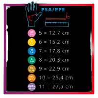 PACK 10 Cajas de 100 de Guantes desechables de Nitrilo Azul sin polvo Pura Comfort - details 4