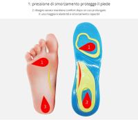 Plantillas de Gel Antideslizantes de Silicona para Zapatos Deportivos, Ortopedia y Cuidado de los Pies,Hombre y Mujer - details 8