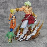 Figura De Acción Dragon Ball 20cm Brolly Vs Son Goku Anime Muscle Super Saiyan Doble Modo Colección Ornamento Juguetes Para Adolescentes Y Adultos - details 12