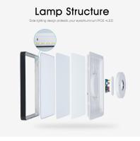 Luz De Techo Cuadrada Ultrafina 2.4cm 24W 36W 110V 220V Con Patrón De Madera Para Decoración De Habitaciones Dormitorio Sala De Estar Cocina - details 11