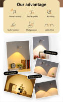 1pc Luz De Pared Inteligente LED Recargable Sin Cable Ni Perforación Ni Instalación Para Hogar Luz De Fondo Mural Para Murales Control Remoto Dimmable Para Cocina Comedor Dormitorio Estudio Baño - details 1