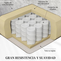 HOMCOM Sillón Relax Reclinable Manual Sillón Relax Tapizado en Lino Sintético con Reposapiés y Bolsillo Lateral Carga 120 kg Sillón Reclinable para Dormitorio Oficina Gris Claro - details 4