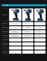 Llave de Impacto Inalámbrica Profesional - 500Nm de Torque, Batería Li-Ion1500AH - Ideal para Talleres Mecánicos y Reparación de Coches - details 8