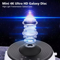 Proyector De Galaxia Luz Nocturna Estelar 360° Giratorio Planetario Para Dormitorio Regalo De San Valentín Boda Envío De 13 Sets De Película - details 5