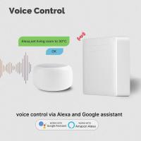 Termostato Inteligente ZigBee Para Calefacción Por Cable Piloto Soporte Para Radiador Ecowatt Monitoreo De Electricidad Con Control Remoto Compatible Con Alexa - details 5