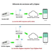 Termómetro Y Higrómetro Zigbee WiFi Mini Para Hogar Inteligente Compatible Con Google Home Alexa Y APP Remote De Tuya - details 0